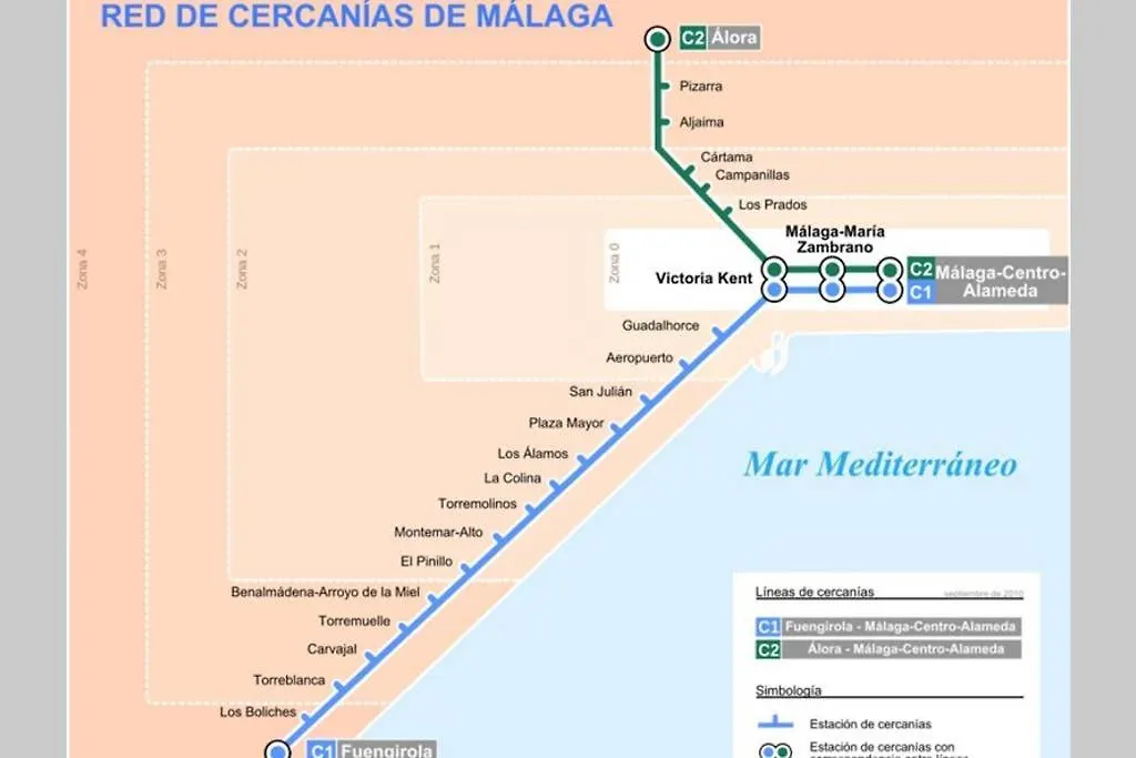 Apartamento Minerva Benalmadena